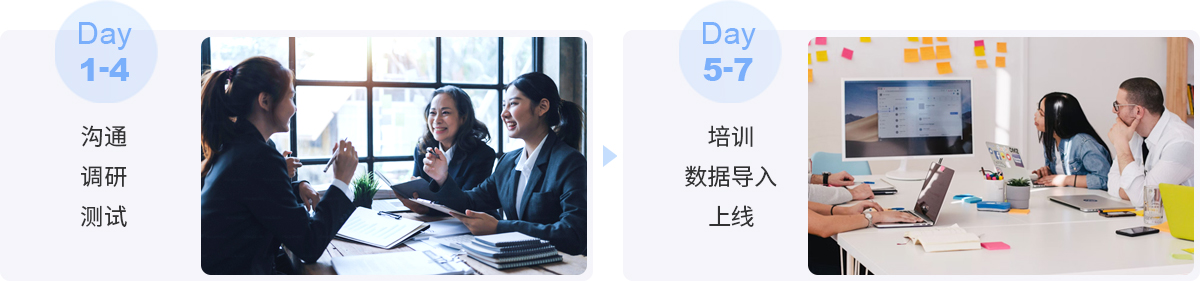 一周实现装置，，，，，，，，急剧用上ERP和POS