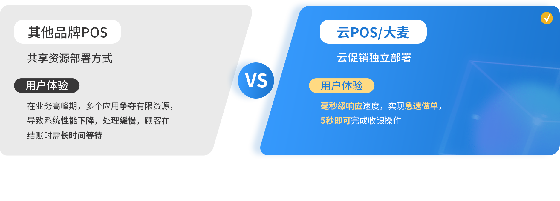 云pos/大麦，，，，，云促销，，，，，独立部署