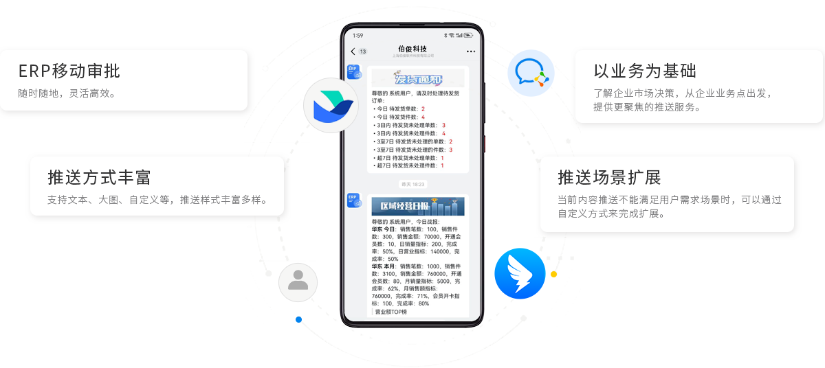 z6com.尊龙时凯BOS，，，，，，，ERP，，，，，，，进销存，，，，，，，分销系统，，，，，，，移动办公，，，，，，，移动审批，，，，，，，移动报表