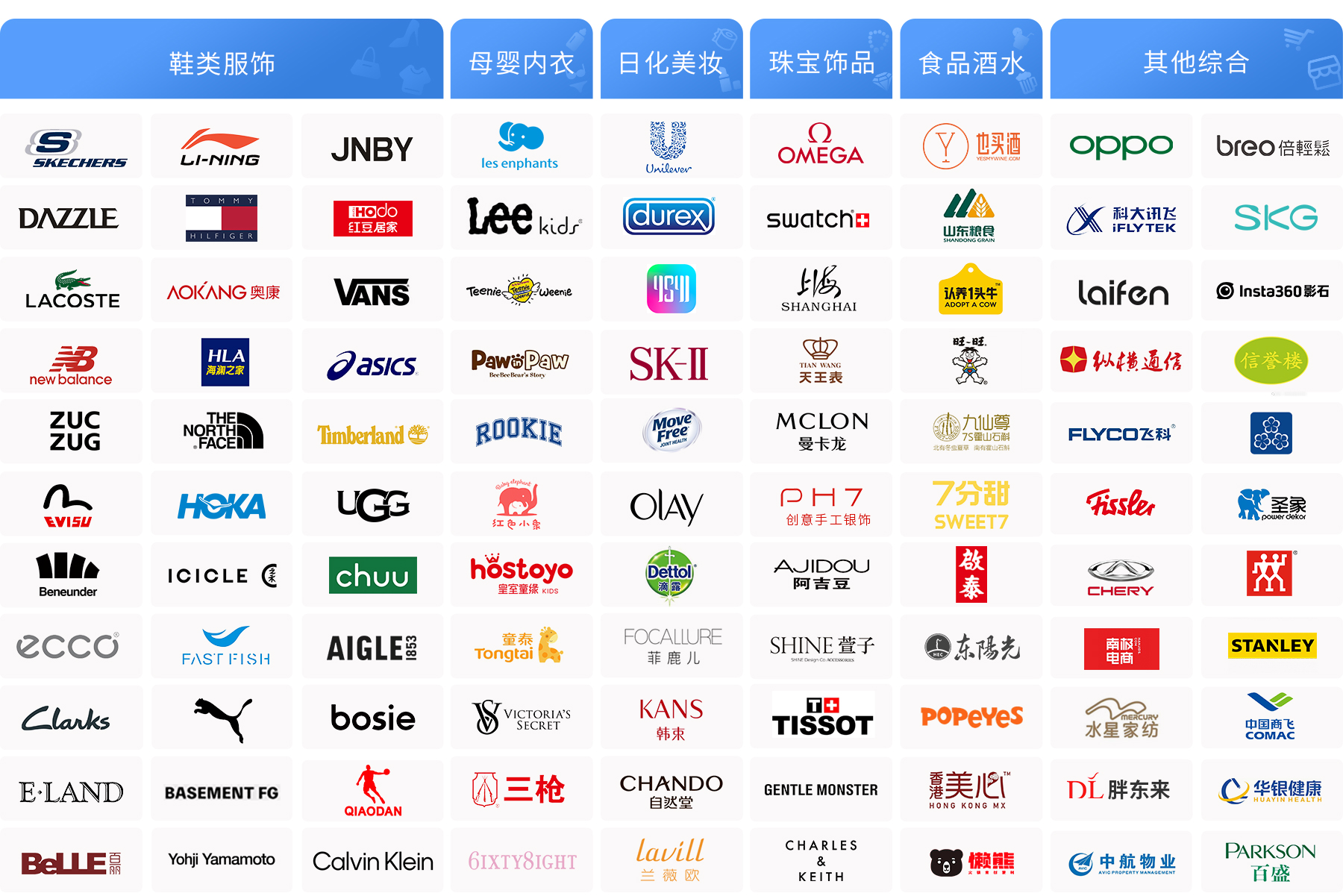 标杆企业都在使用z6com.尊龙时凯