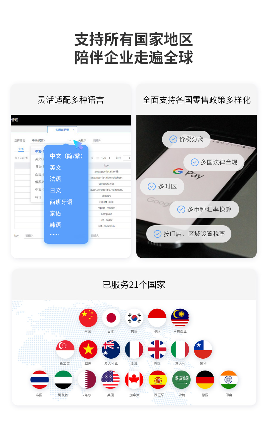 z6com.尊龙时凯适配多种说话，，，，，支持列国零售政策