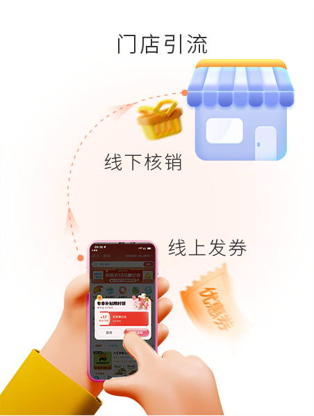 线上发券，，，，，线下核销