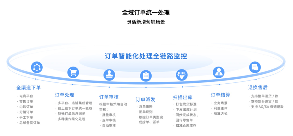 图片 4